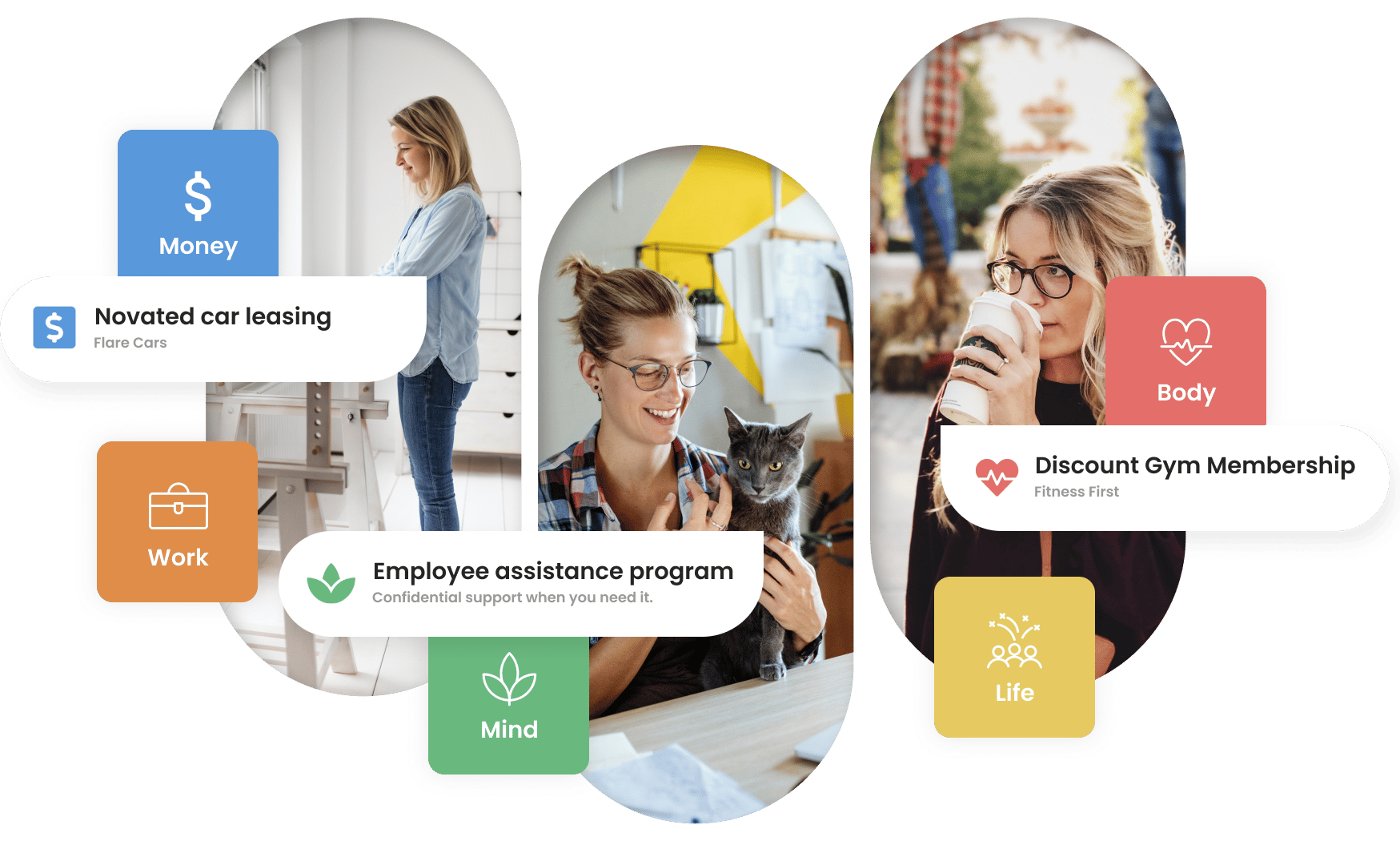 Flare HR | Free HR Software for Onboarding and Benefits